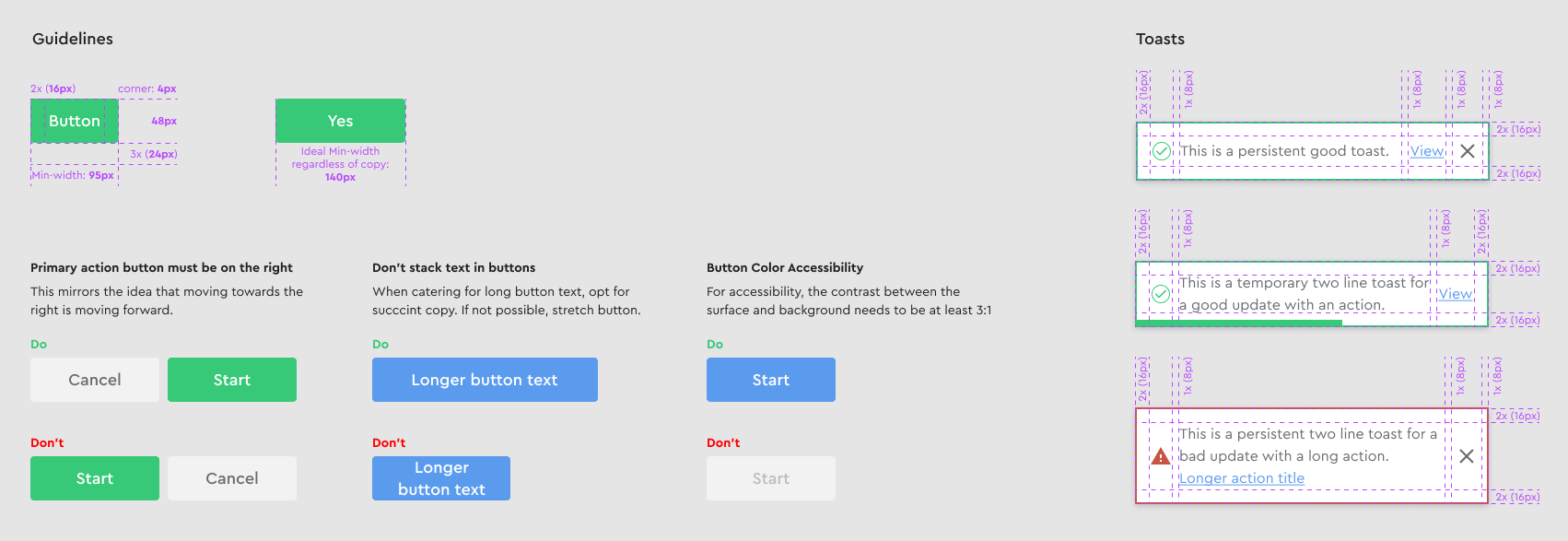 Examples of patterns and guidelines.